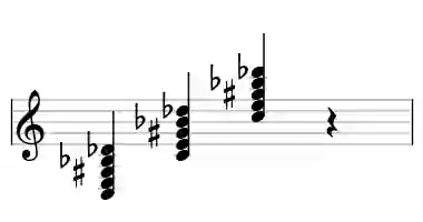 Sheet music of C 7#5b9 in three octaves